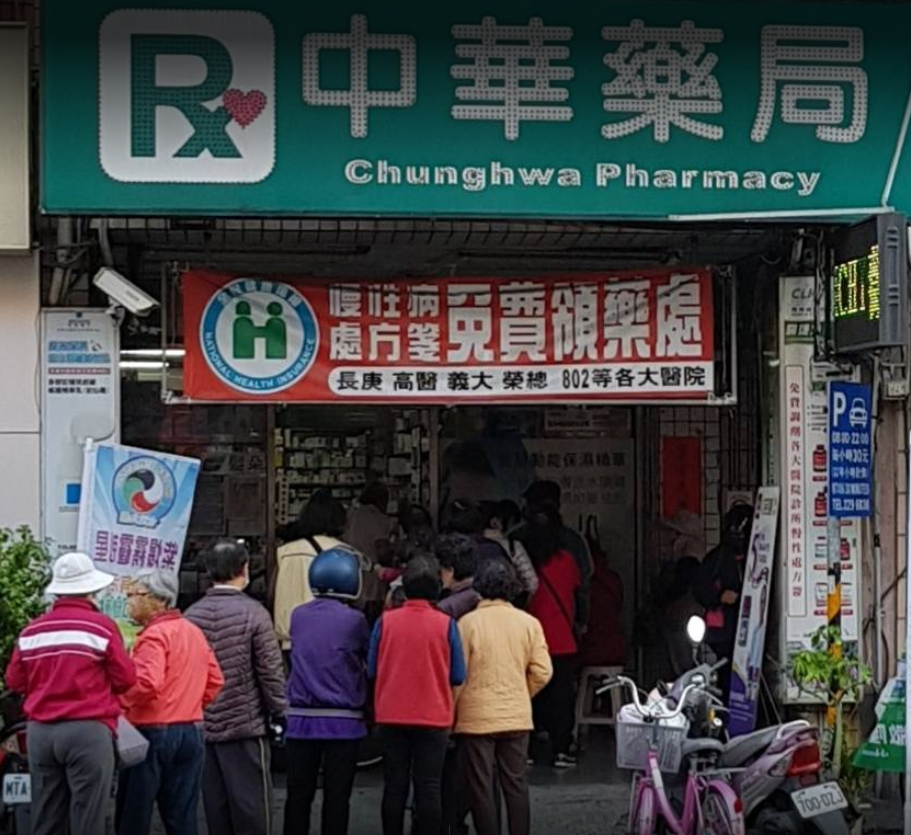 中華藥局