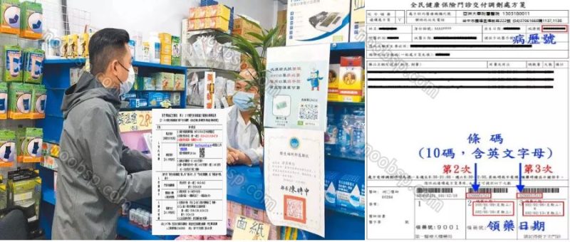 台灣各市縣哪些藥局有賣必利勁？藥師詳解購買必利勁的藥局